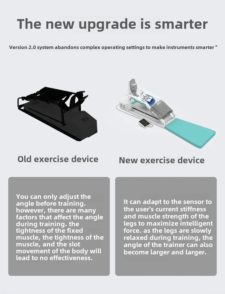New Electric Intelligent Lower Limb Rehabilitation Trainer Professional Knee Leg ExerciseRelief Stiffness  Machine Pain