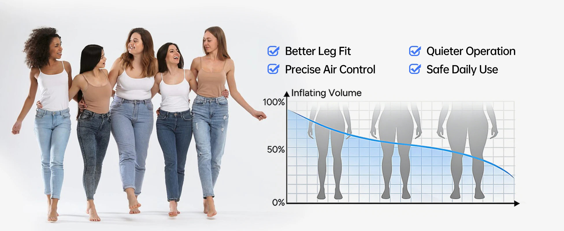 Leg Compression Massager for Circulation and Pain Relief,Air Compression Boots for Fast Recovery, 6 Mode,6 Intensity