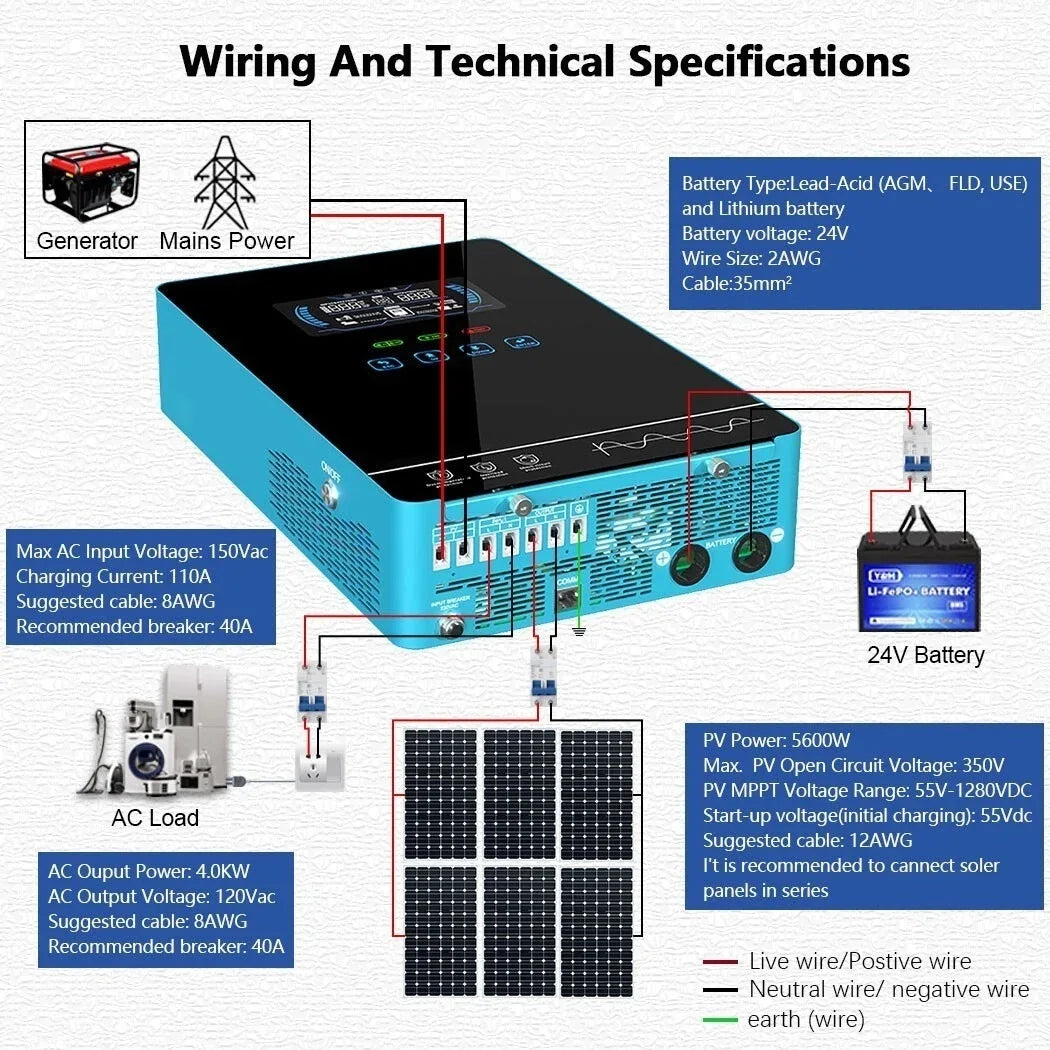 ECGSOLAX 4KW Hybrid Solar Inverter 24V 110V/120V With MPPT 110A Solar Charger Touch screen LCD Hybrid Inverter Max PV 350VDC