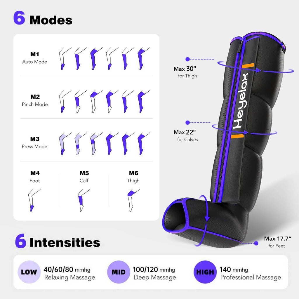 Leg Compression Massager for Circulation and Pain Relief,Air Compression Boots for Fast Recovery, 6 Mode,6 Intensity