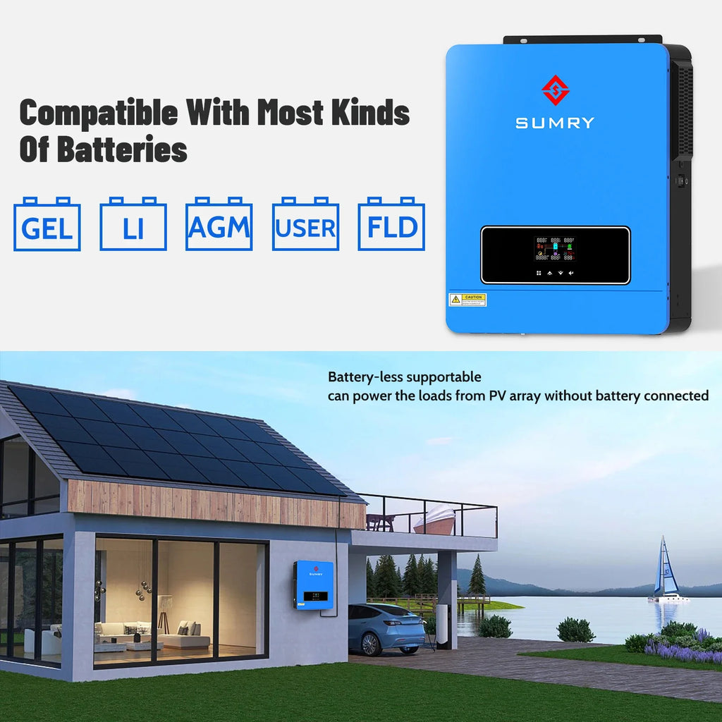 SUMRY 3600w Hybrid Pure Sine Wave Inverter 24v Dual Output 120v on/off Grid Solar Inverter 50/60hz Short-circuit Protection