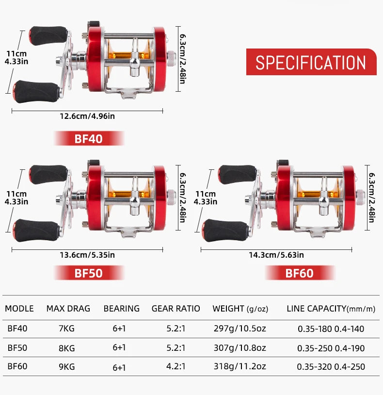 BILLINGS Trolling Drum Fishing Reels 20LB Max Drag  6+1BB 4.2:1/5.2:1 Gear Ratio CNC Aluminum Spool Smooth Right Hand Baitcaster Reel for Freshwater Saltwater