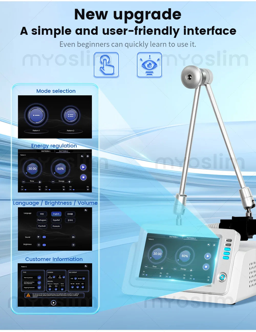 Myoslim Pain Relief Magnetic Physio Magneto Physiotherapy Rehabilitation Extracorporeal Magnetic Transduction Machine