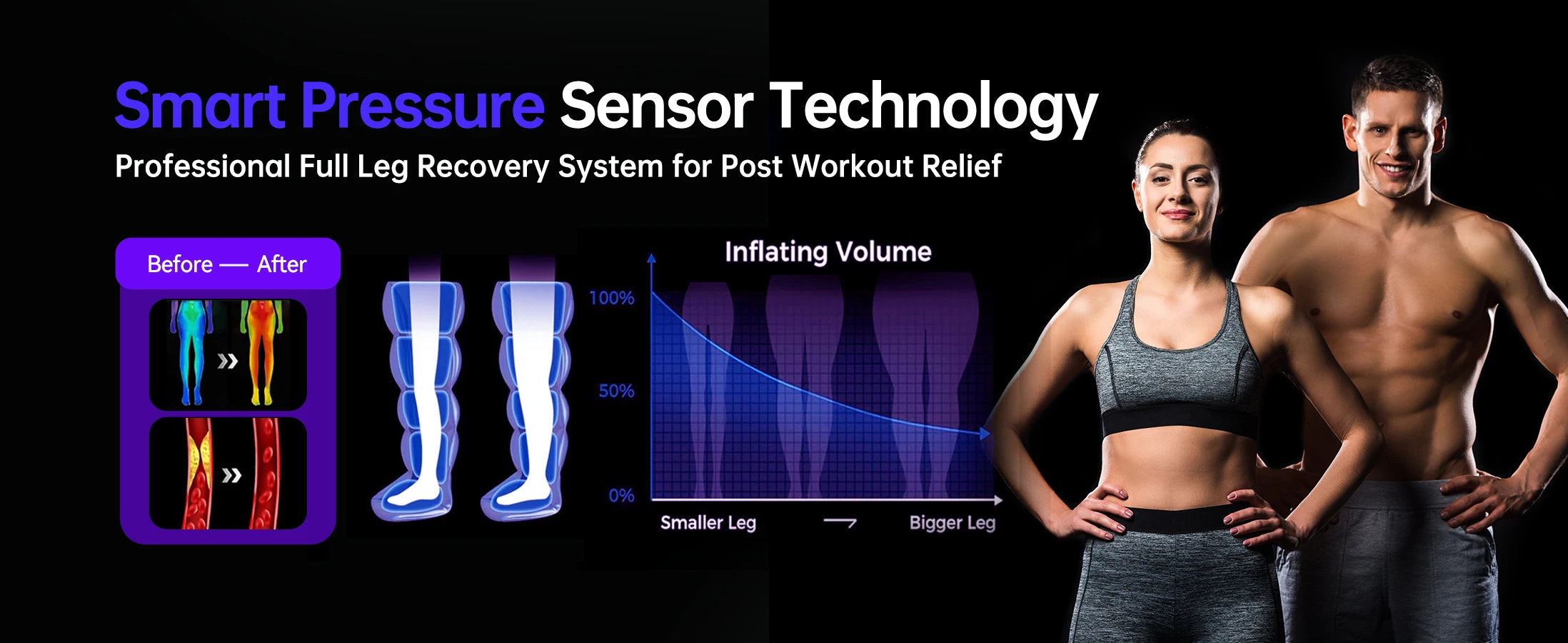 Leg Compression Massager for Circulation and Pain Relief,Air Compression Boots for Fast Recovery, 6 Mode,6 Intensity
