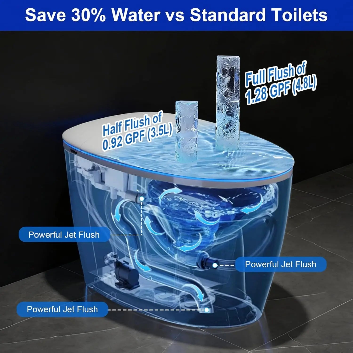 Smart Toilet with Bidet Built in, Bidet Toilet with Foam Shield, Auto Open/Close Lid & Dual Flush, Instant Warm, Customized