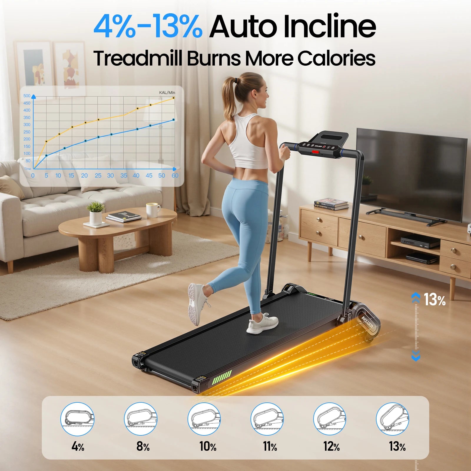 AKLUER Walking Pad Treadmill with Auto Incline, 6 in 1 Under Desk Treadmill, 2.5HP 6-Level Incline for Home with 330LBS Capacity