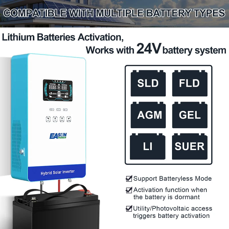 EASUN POWER hybrid Soalr Inverter 4KW MPPT 140A 350VDC PV Input 110VAC 24VDC 4000W Pure Sine Wave 6.25 Inch LCD Display Household with WIFI/without WIFI US warehouse